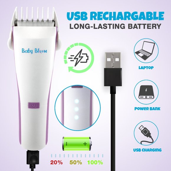 Hair Clipper for Kids - Picture 3 of 8